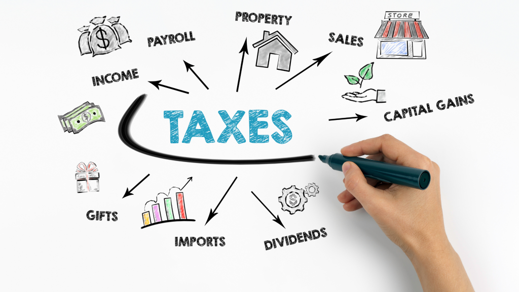 Các loại thuế cần đóng của công ty/doanh nghiệp nước ngoài